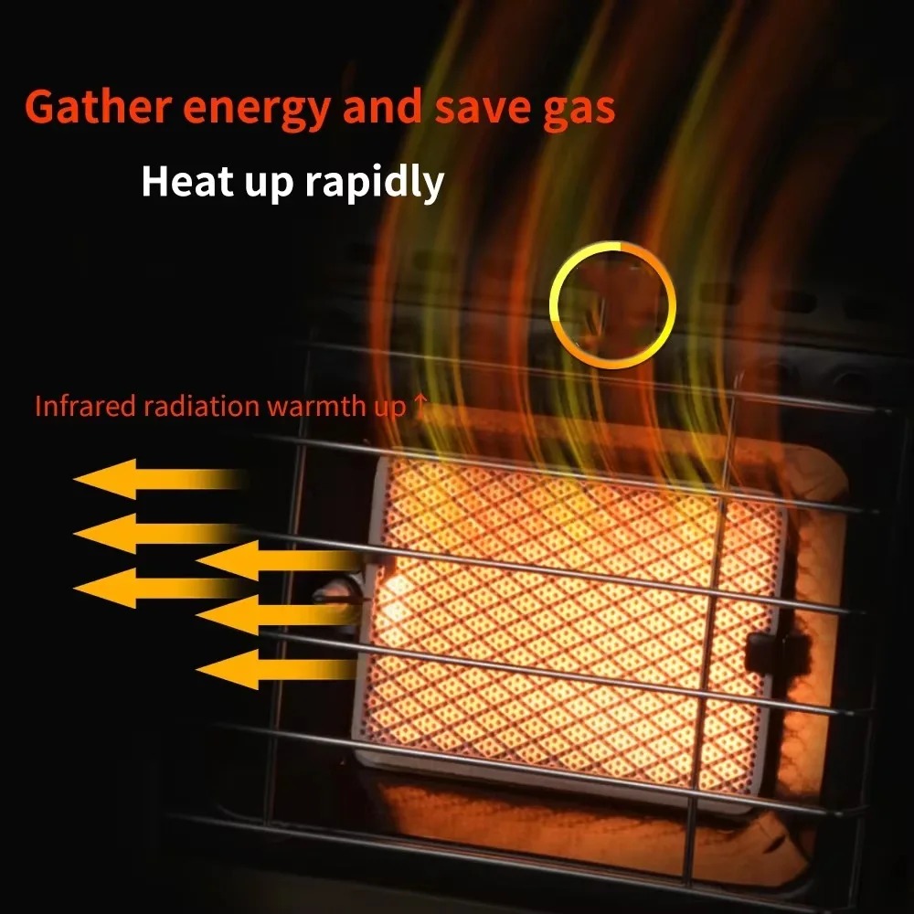 Aquecedor a Gás Portátil 2 em  - Home Cooking Heater avaliação e preço